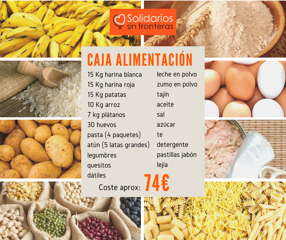 Caja de alimentación del proyecto Comida para Yemen Caja de alimentación del proyecto Comida para Yemen